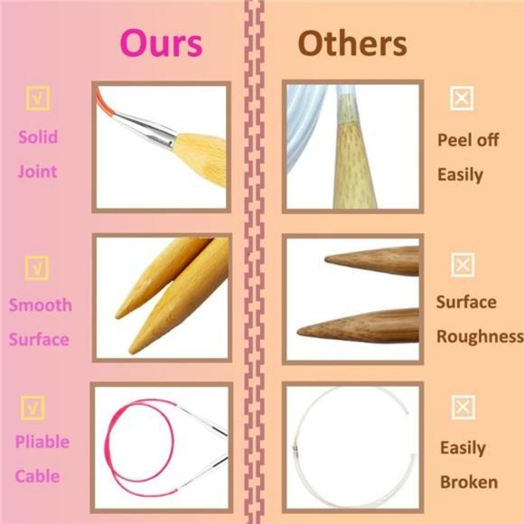 Circular Knitting Needles 12.0mm 15.0mm, Beech Wood Blanket Knitting Needle - Picture 4 of 7